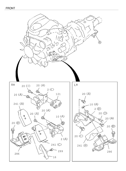 Partial Engine